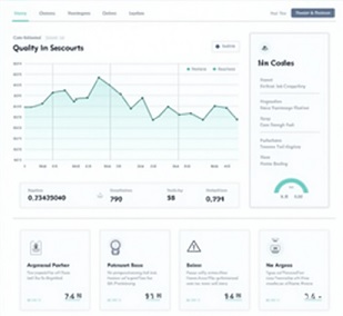 Flux_Dev_A_sleek_and_modern_digital_dashboard_displaying_a_com_1